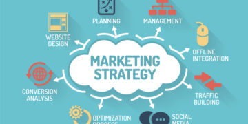 RealtimeCampaign.com Gives Tips to Improve Financial Services Marketing Strategies – Press Release