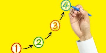  Four Tips for Overcoming Digital Transformation Content Challenges 