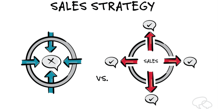 Sales Strategy: What’s Most Effective? A Great Message!