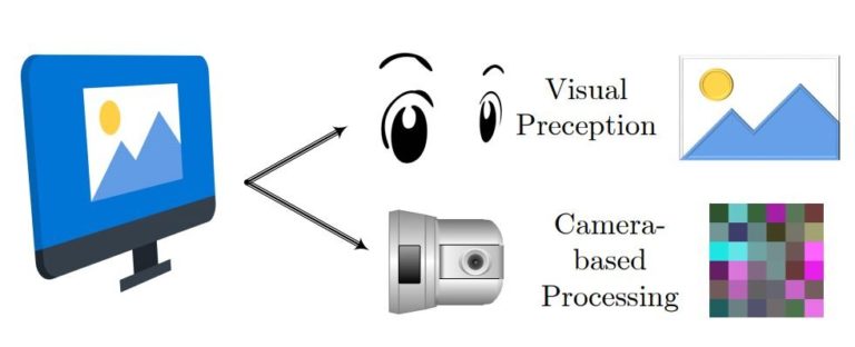 Information theft via manipulating screen brightness in air-gapped computers