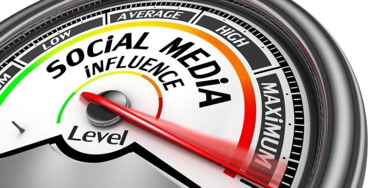 Social Media Influencer Trends 2020 | Social News Daily Social Media Influencer Trends 2020 | Social News Daily