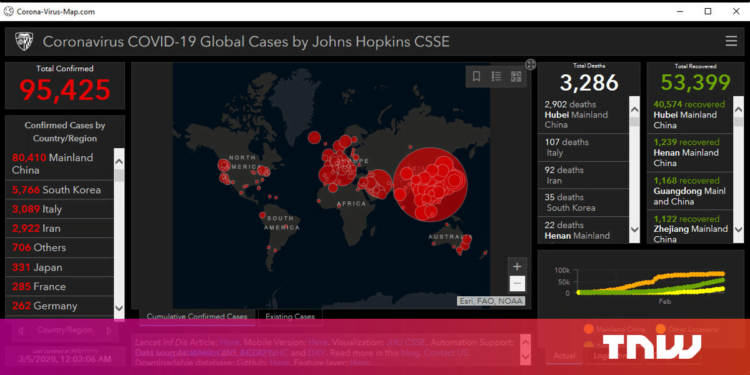 Hackers are using coronavirus maps to infect your computer Hackers