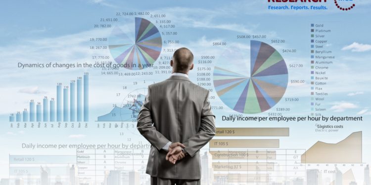 How Coronavirus Pandemic Will Branding Agencies Market, Share, Growth, Trends And Forecast To 2026 – 3w Market News Reports