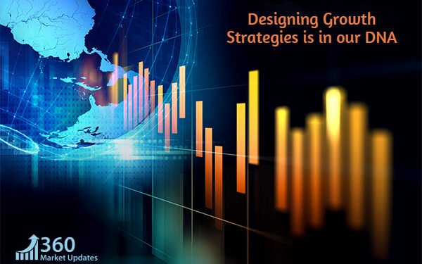 Internet Radio Market – Top  manufacturers Records, Global Industry Analysis, Share, Growth, Trends and Forecast 2020 – 2024