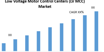 Low Voltage Motor Control Centers Market– Global Industry Analysis and Forecast (2019-2026) _ by Type (Conventional and Intelligent), by Component (Busbars, Circuit Breakers and Fuses, Overload Relays, VSDS and Soft Starters), by End-User and by Geography