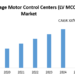 Low Voltage Motor Control Centers Market– Global Industry Analysis and Forecast (2019-2026) _ by Type (Conventional and Intelligent), by Component (Busbars, Circuit Breakers and Fuses, Overload Relays, VSDS and Soft Starters), by End-User and by Geography Low Voltage Motor Control Centers Market– Global Industry Analysis and Forecast (2019-2026) _ by Type (Conventional and Intelligent), by Component (Busbars, Circuit Breakers and Fuses, Overload Relays, VSDS and Soft Starters), by End-User and by Geography