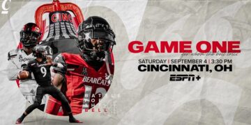 No. 8/10 Football Opens 2021 With 125th Battle For The Victory Bell