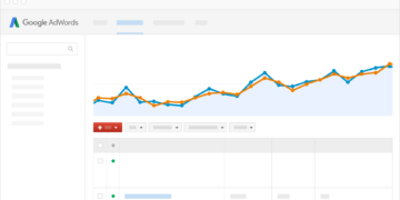 E-Web Marketing Offers Tips On Making Social Media And