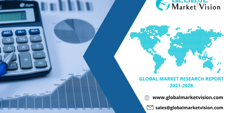 Branded Apparel Market Forecast Revised in a New Global Market Vision Report as Coronavirus (COVID – 19) Projected to Hold a Massive Impact on Sales in 2021 – Industrial IT Branded Apparel Market Forecast Revised in a New Global Market Vision Report as Coronavirus (COVID – 19) Projected to Hold a Massive Impact on Sales in 2021 – Industrial IT