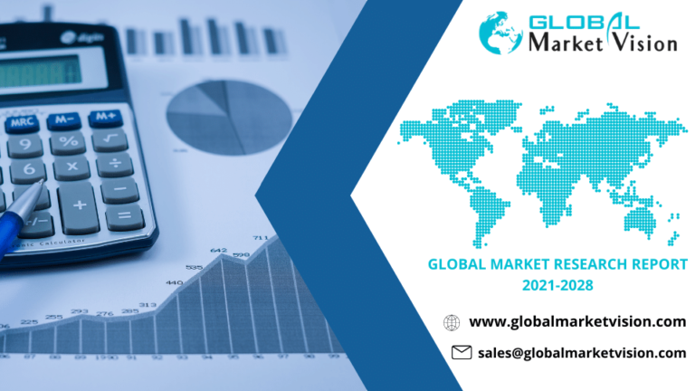 Branded Apparel Market Forecast Revised in a New Global Market Vision Report as Coronavirus (COVID – 19) Projected to Hold a Massive Impact on Sales in 2021 – Industrial IT