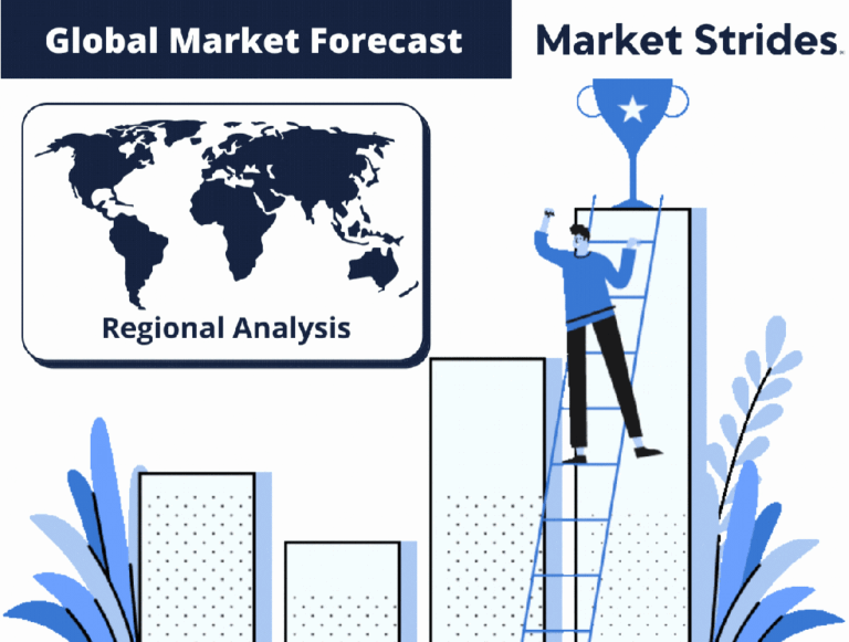 Dive Lights Market Growth Strategy and Industry Development to 2030 – Talking Democrat