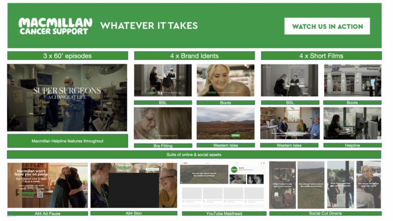 Macmillan Creates Original Branded Series To Support Channel 4 Documentary