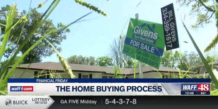 FINANCIAL FRIDAY: Housing Market Normalizing FINANCIAL FRIDAY: Housing Market Normalizing