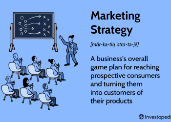 What It Is, How It Works, and How to Create One