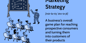 What It Is, How It Works, and How to Create One