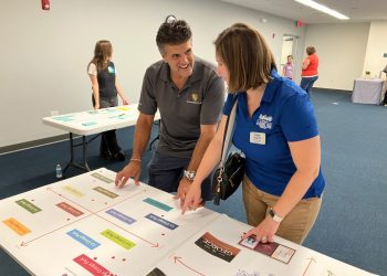 La Grange Park holds forum for public input on branding plans