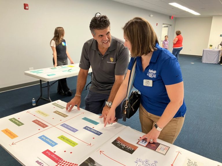 La Grange Park holds forum for public input on branding plans